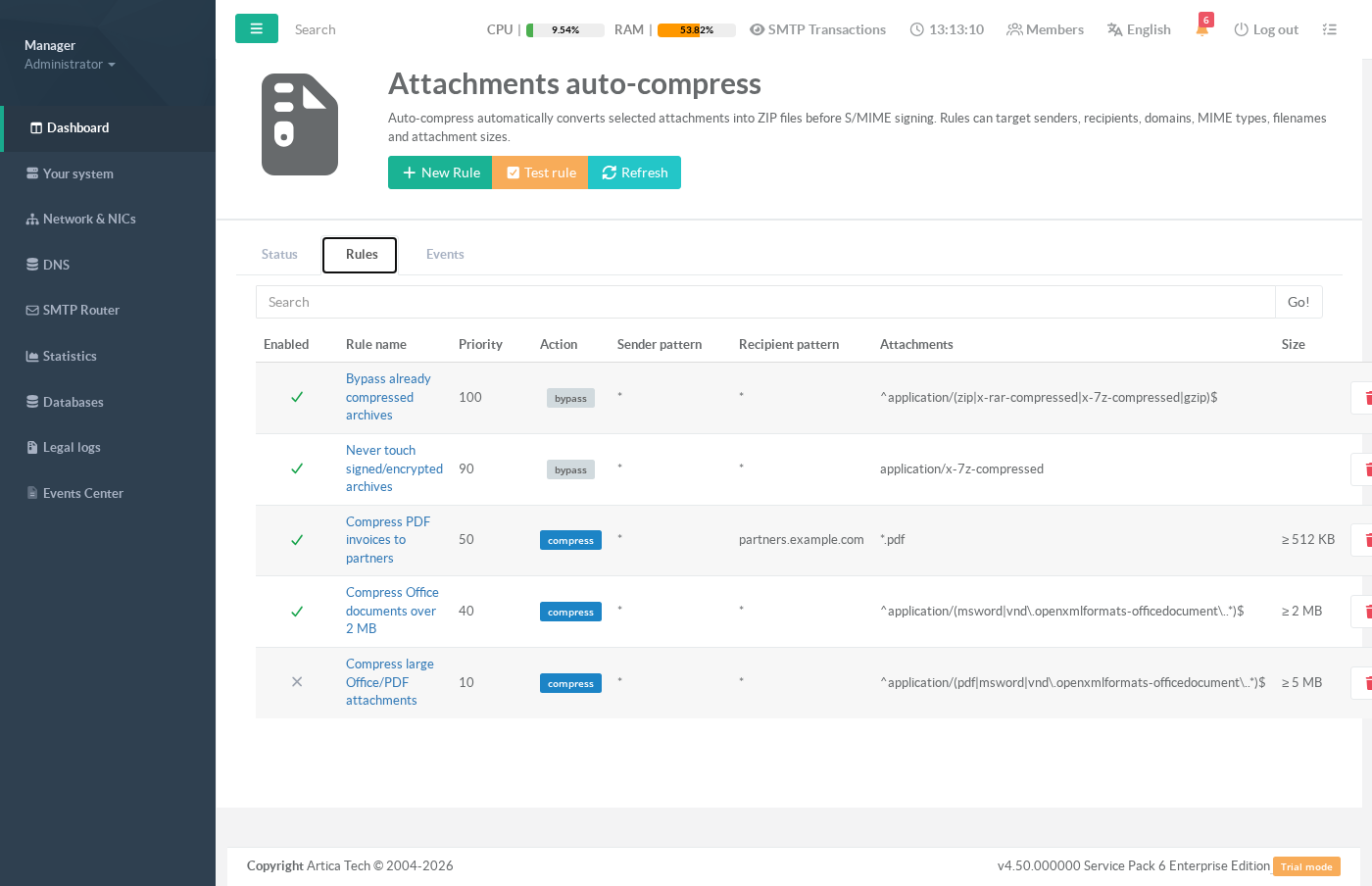 Attachment auto-compress rules list