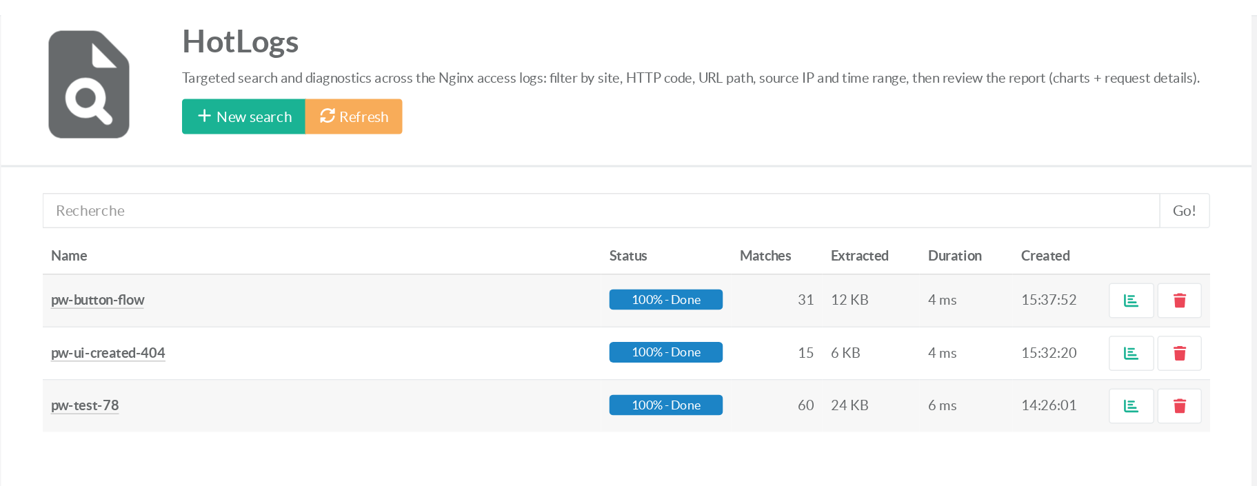 HotLogs search list