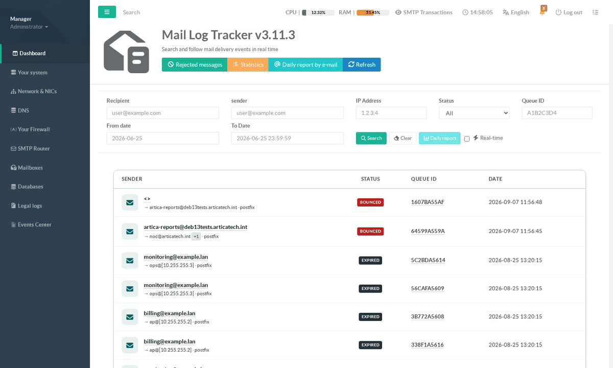 The Daily report by e-mail button in the Mail Log Tracker header