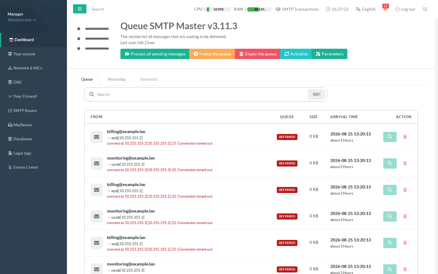 The Queue tab listing deferred messages with their delay reason