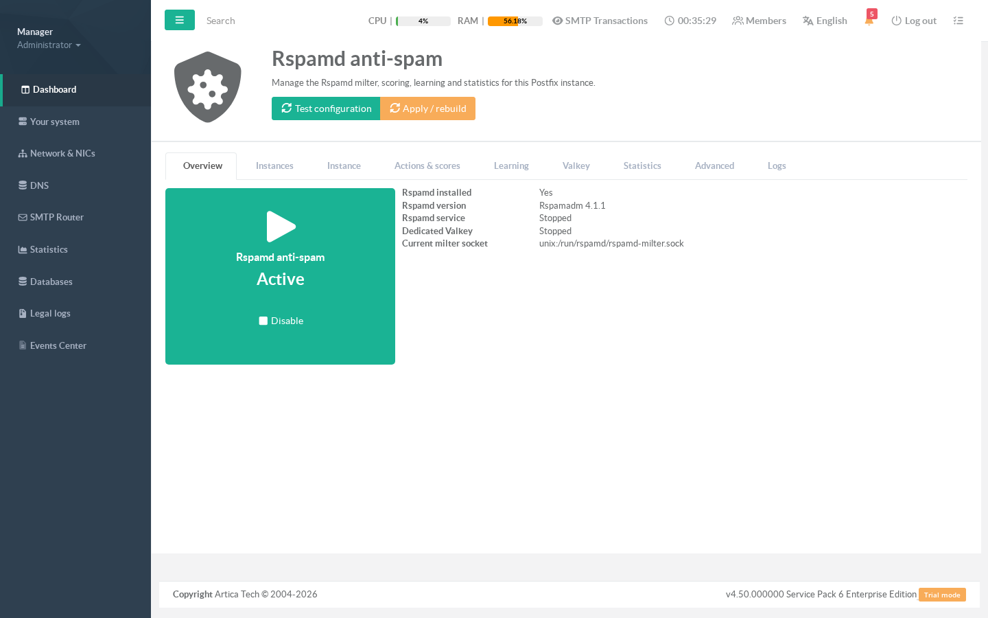 rspamd-overview.png