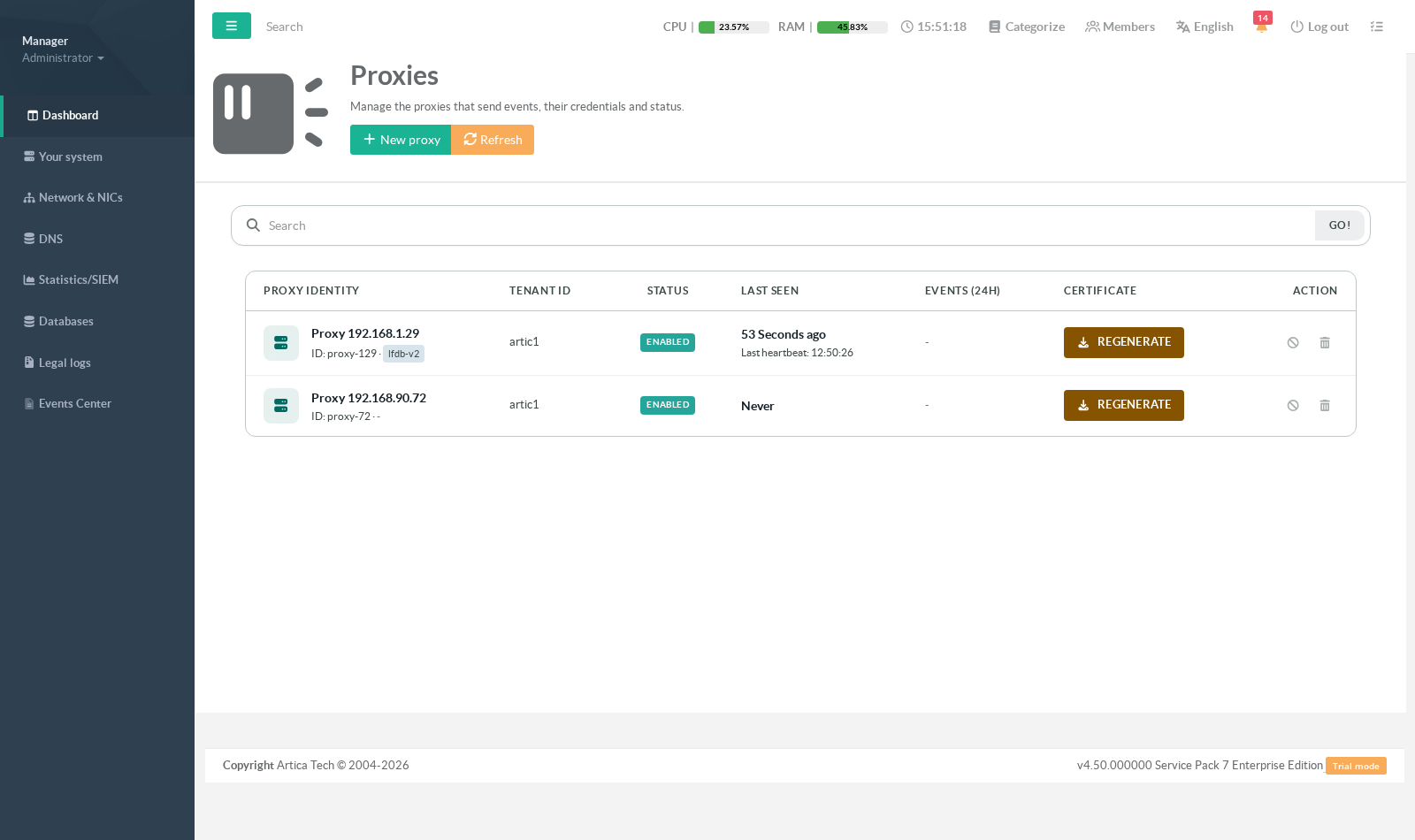 Proxies table with the Events column