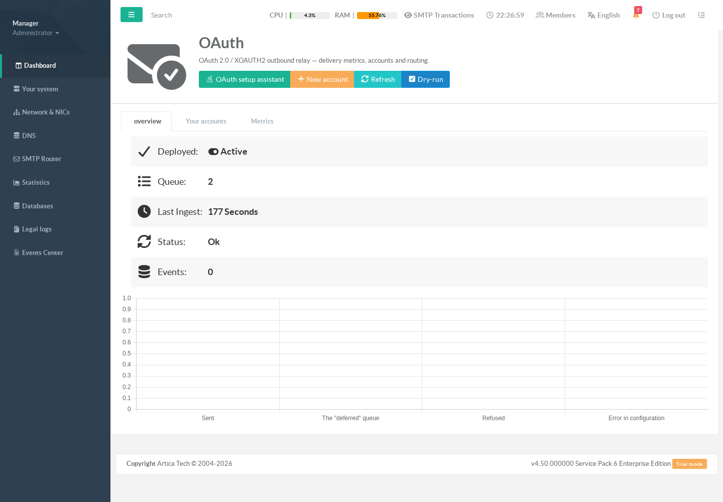 oauth-02-accounts-tab.png