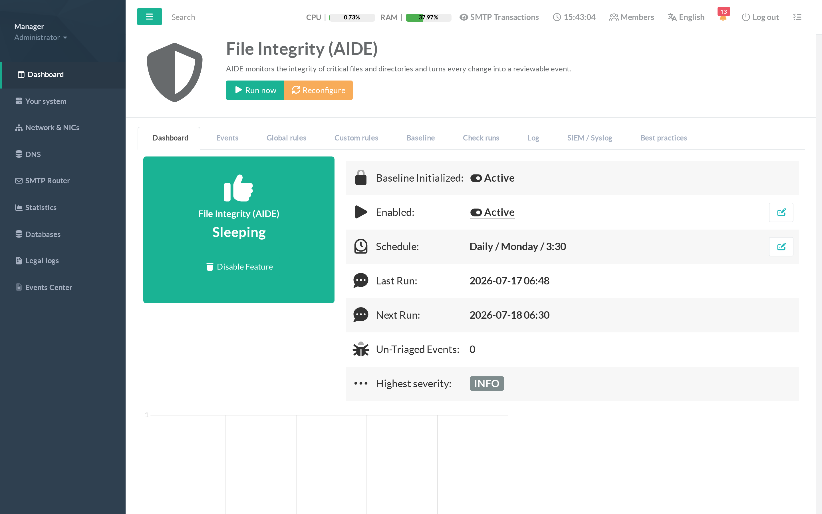 AIDE page overview